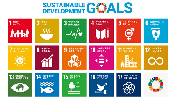 SDGs 画像