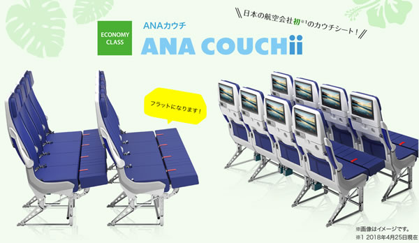 カウチシート「ANA COUCHii」画像